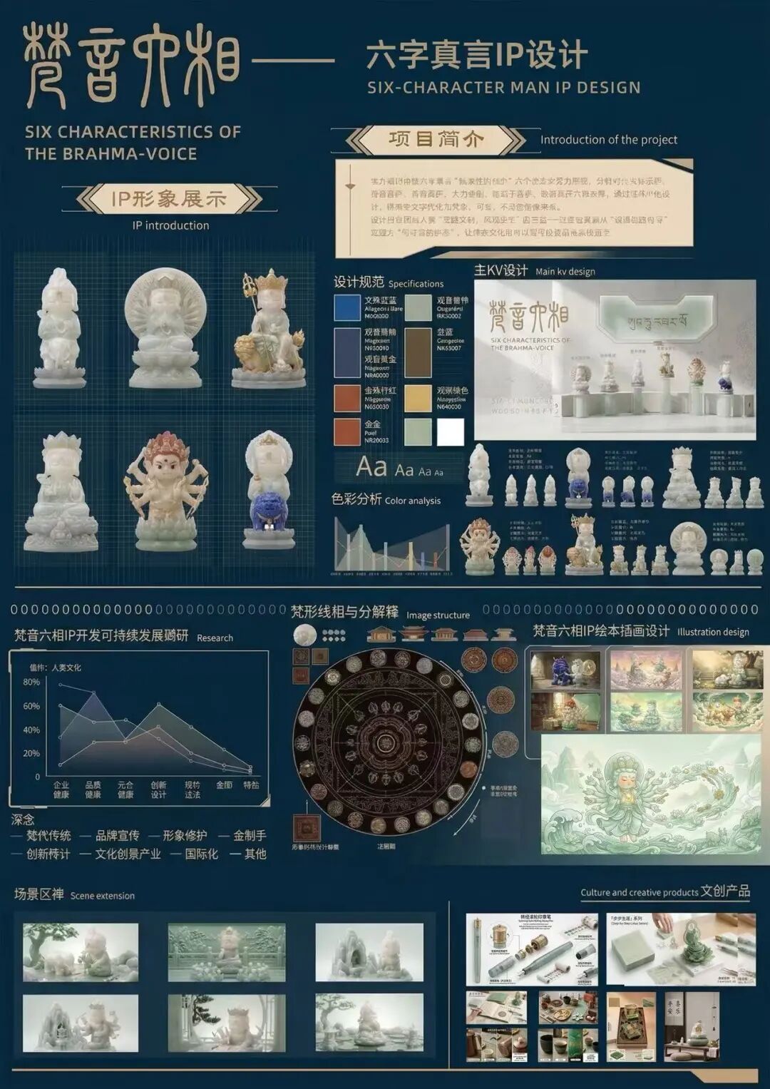 yl7703永利