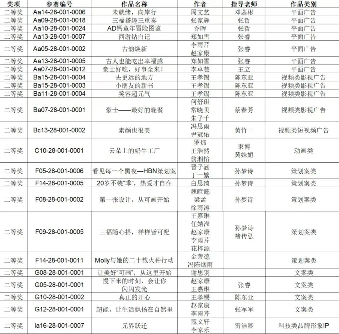 yl7703永利